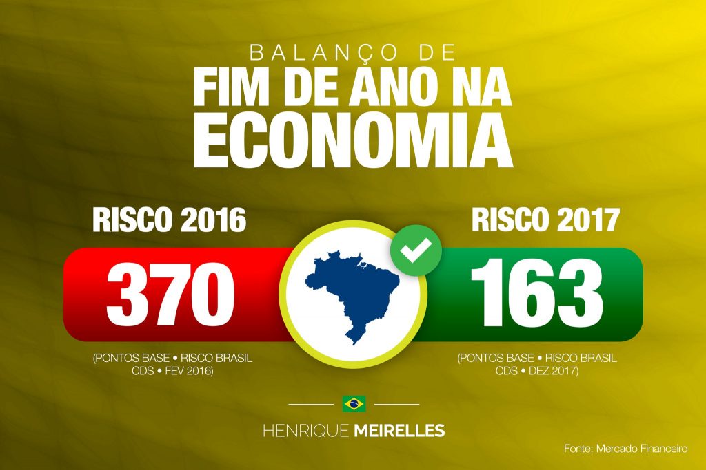 Post da conta no Twitter do Ministro da Fazenda, Henrique Meirelles, em 27 de dezembro de 2017