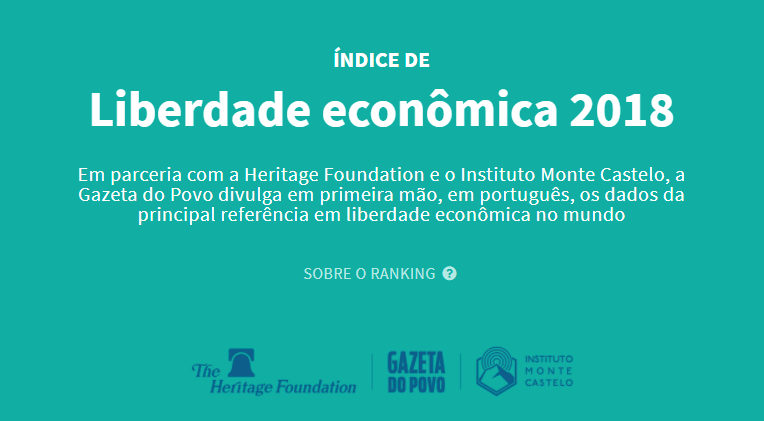 Gazeta lancamento indice liberdade economica